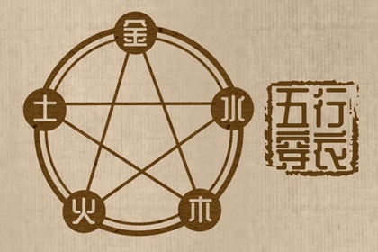 每日黄历|老黄历吉日查询|农历黄历